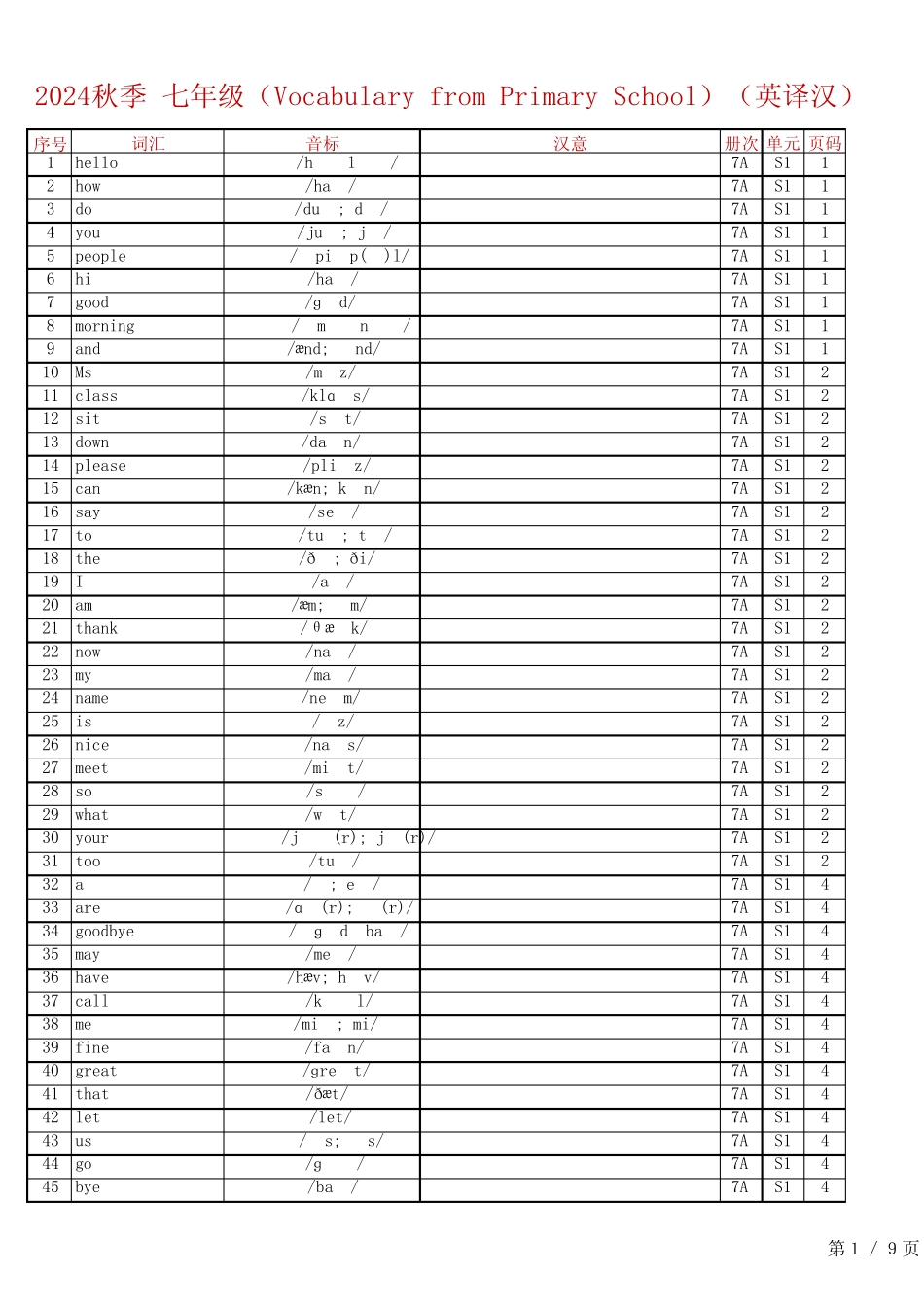24秋人教版英语七上单词表 总表 英译汉 _第1页