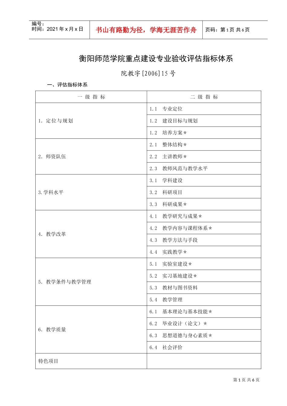 师范学院重点建设验收评估体系_第1页