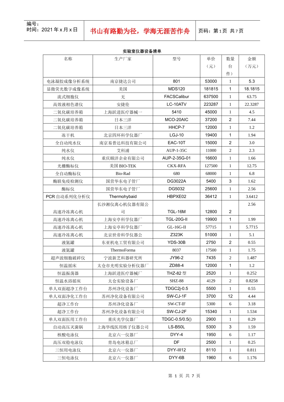 实验室仪器设备清单_第1页