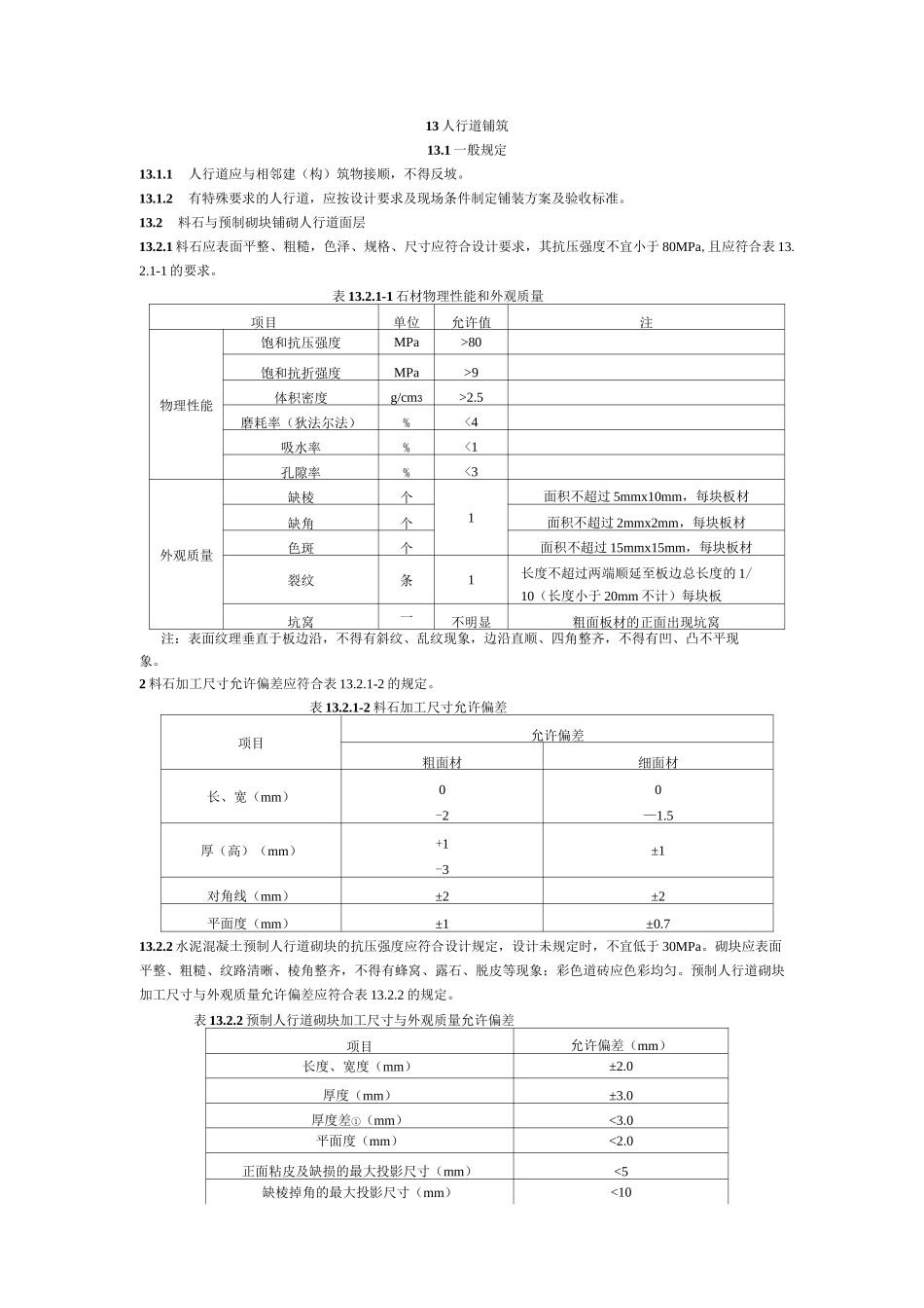 人行道铺筑及路沿石质量验收标准_第1页