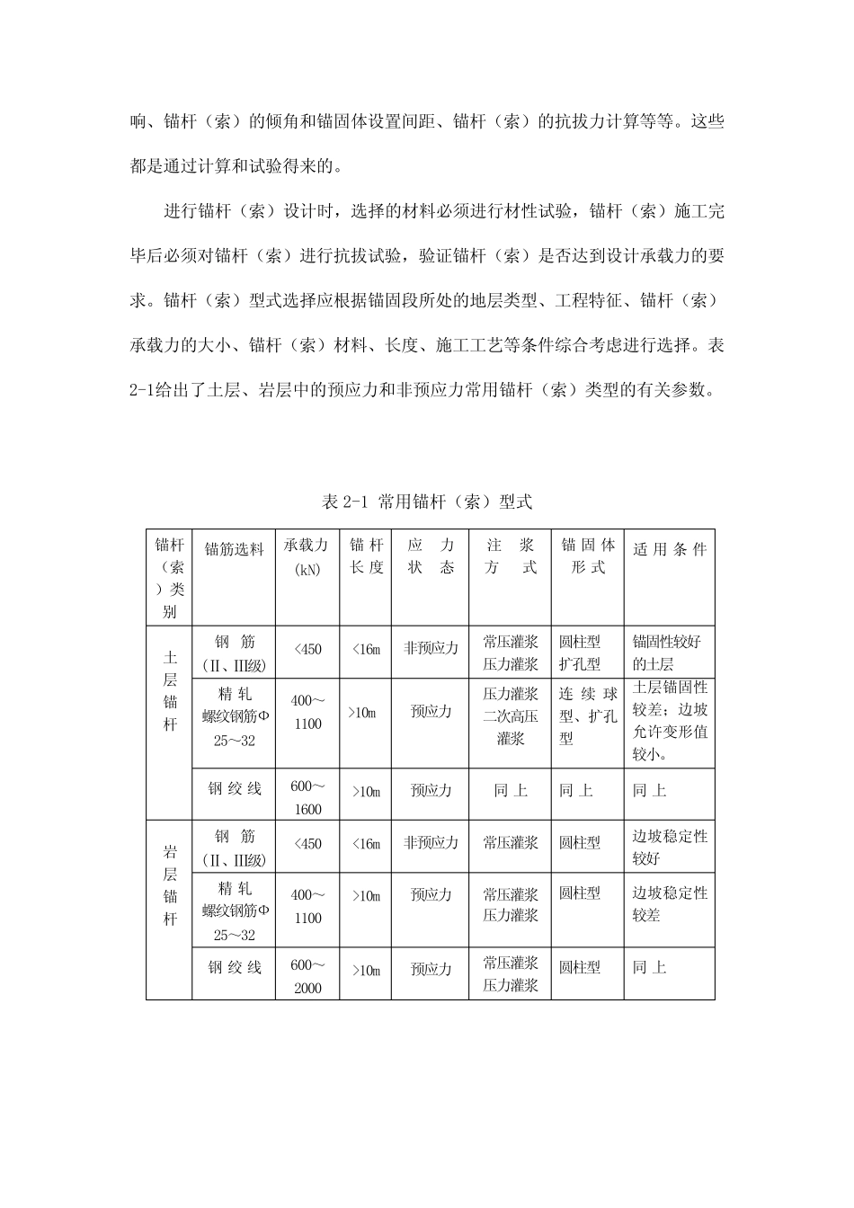 锚杆的锚固长度设计计算 _第3页