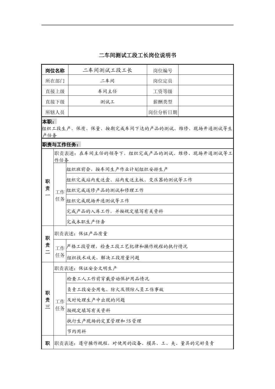 二车间测试工段工长岗位说明书_第1页