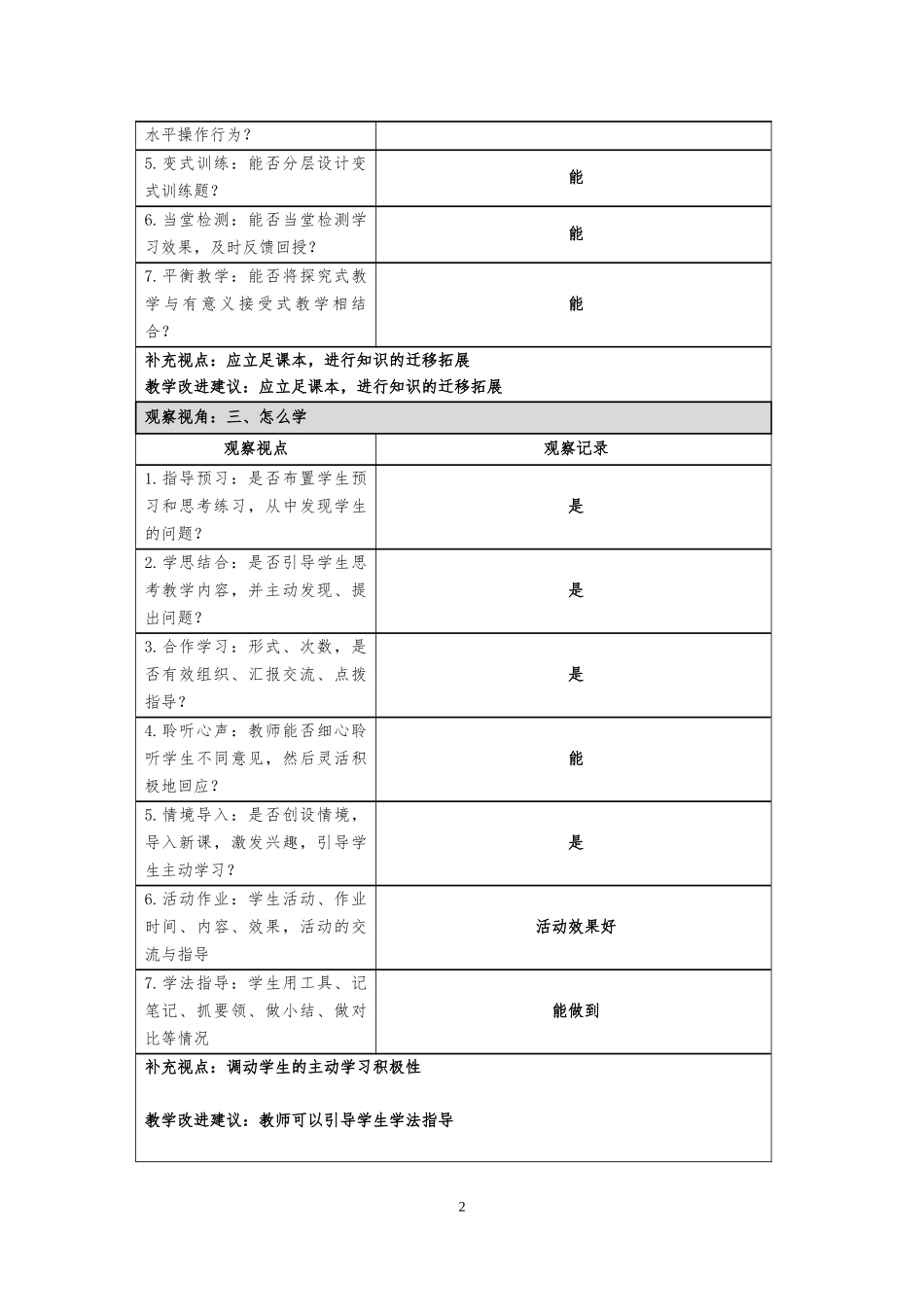 邹宇曦课堂观察记录模板_第2页