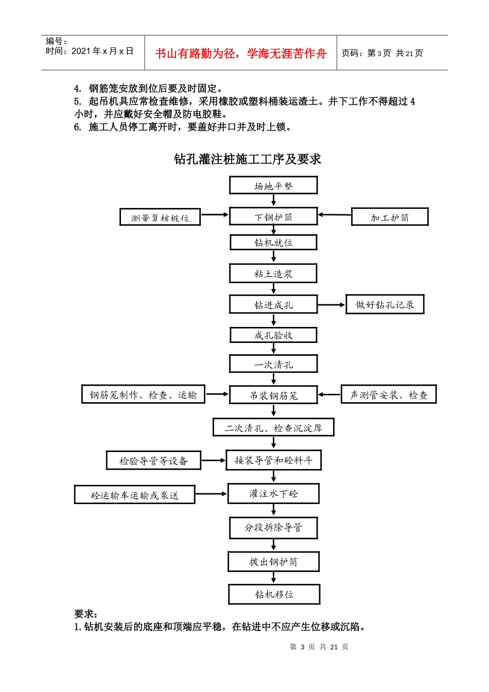 桥梁施工工序及要求(卡片形式)_第3页