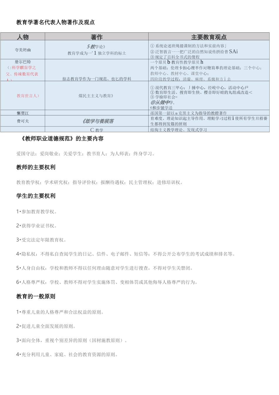 教育学著名代表人物著作及观点_第1页