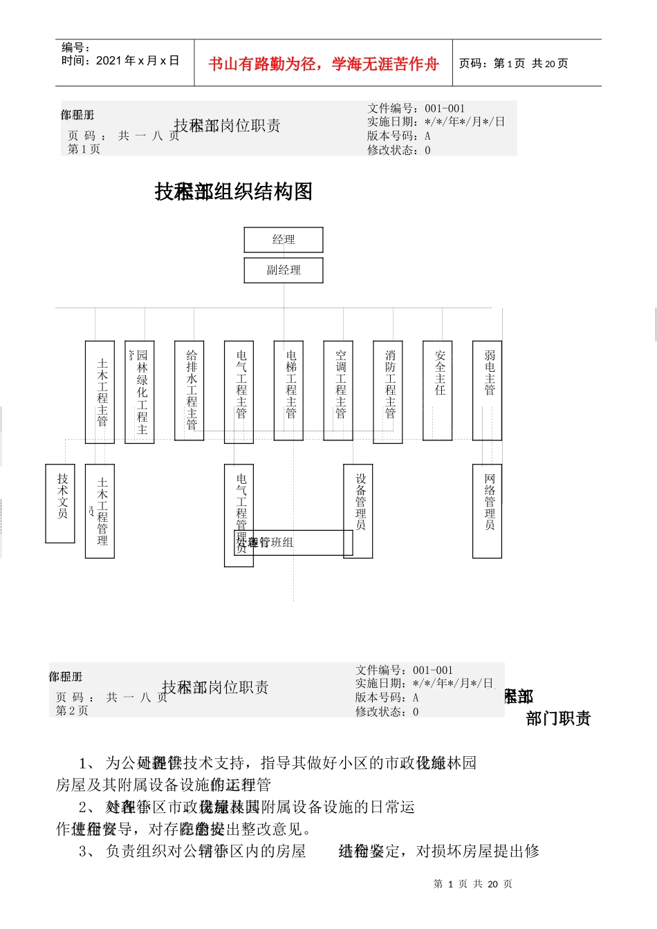 工程技术部经理岗位职责规范_第1页