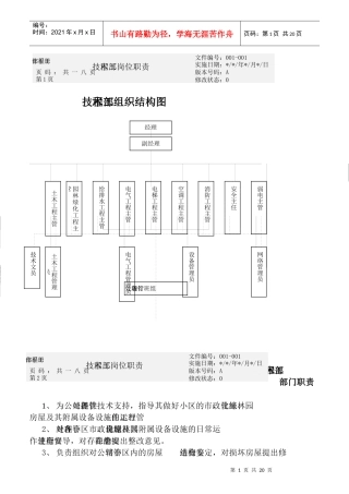 工程技术部经理岗位职责规范