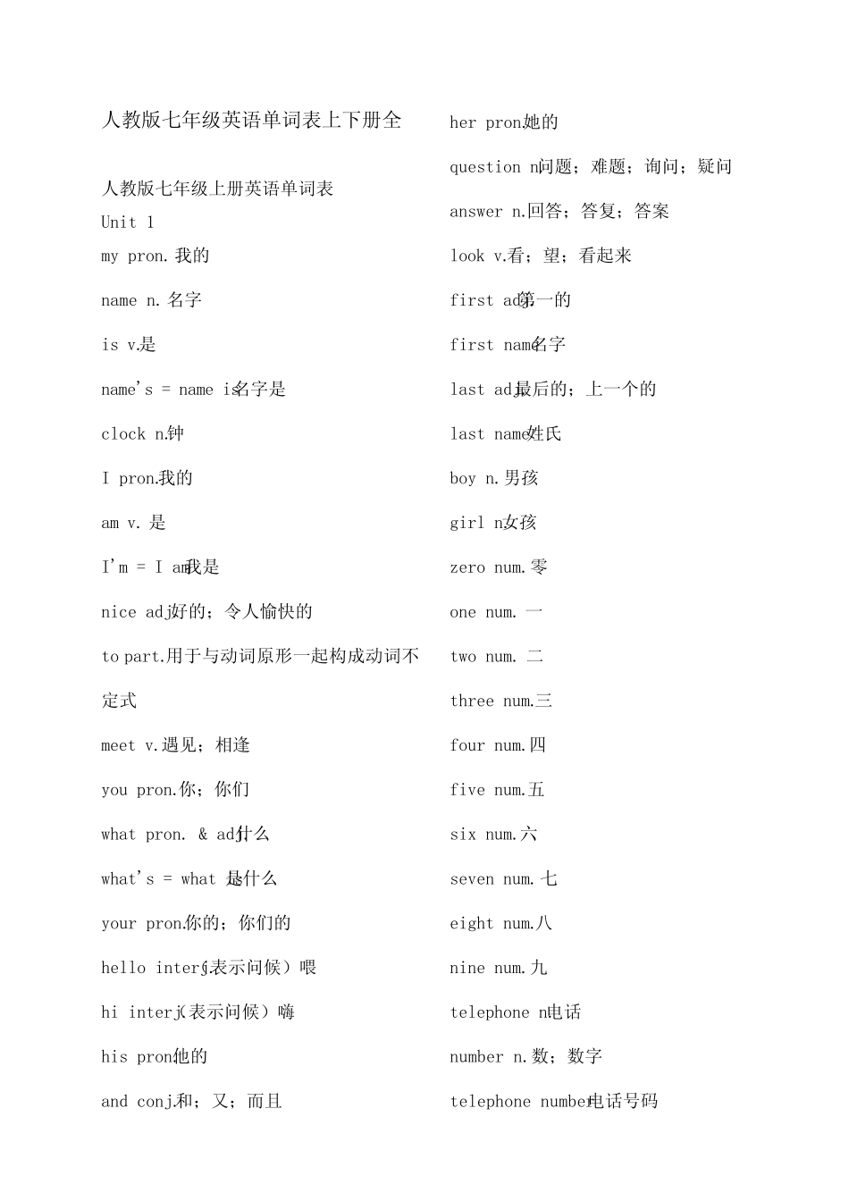人教版七年级英语单词 上下册全 _第1页
