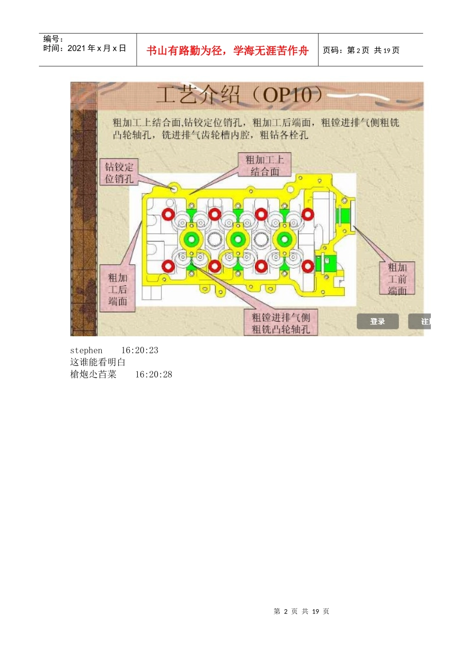 发动机缸盖加工工艺讲座_第2页