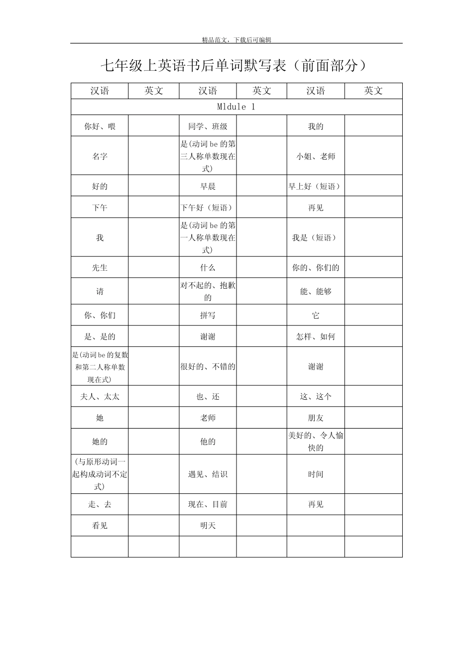 2018年人教版七年级上英语书后单词默写表(前面部分)(精品文档).doc_百 ..._第1页