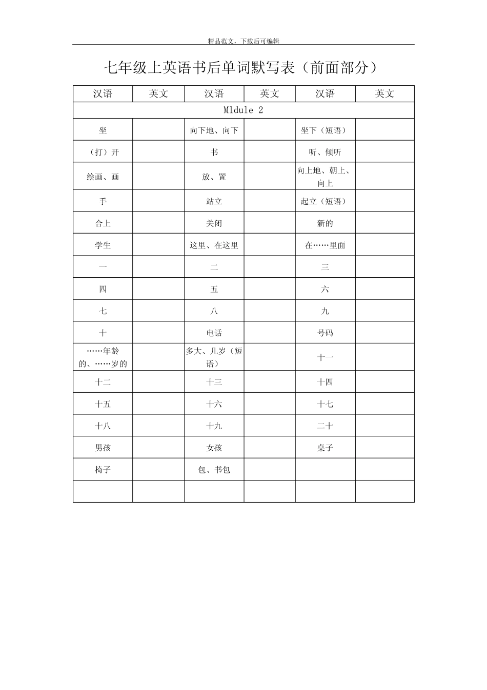 2018年人教版七年级上英语书后单词默写表(前面部分)(精品文档).doc_百 ..._第2页