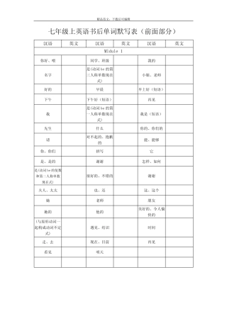 2018年人教版七年级上英语书后单词默写表(前面部分)(精品文档).doc_百 ...