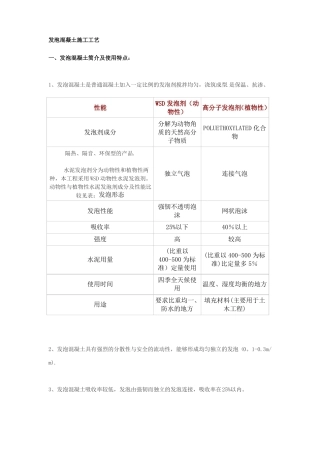 发泡混凝土施工工艺