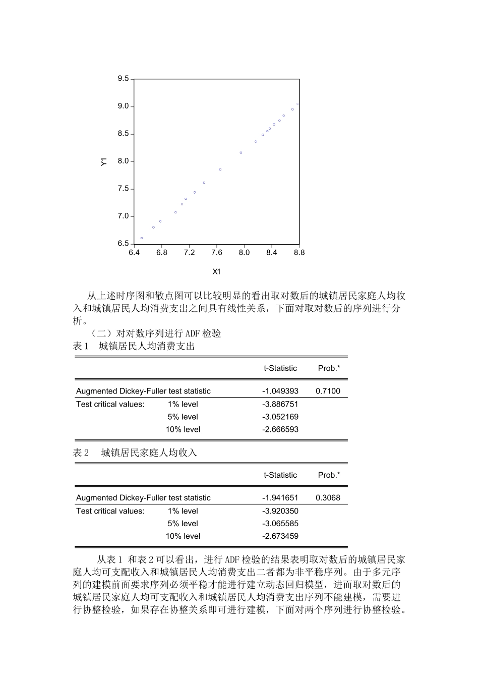 城镇居民家庭人均支配收入与消费支出分析_第3页