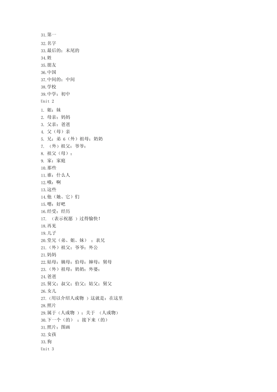 七年级上册英语单词背默表 _第3页