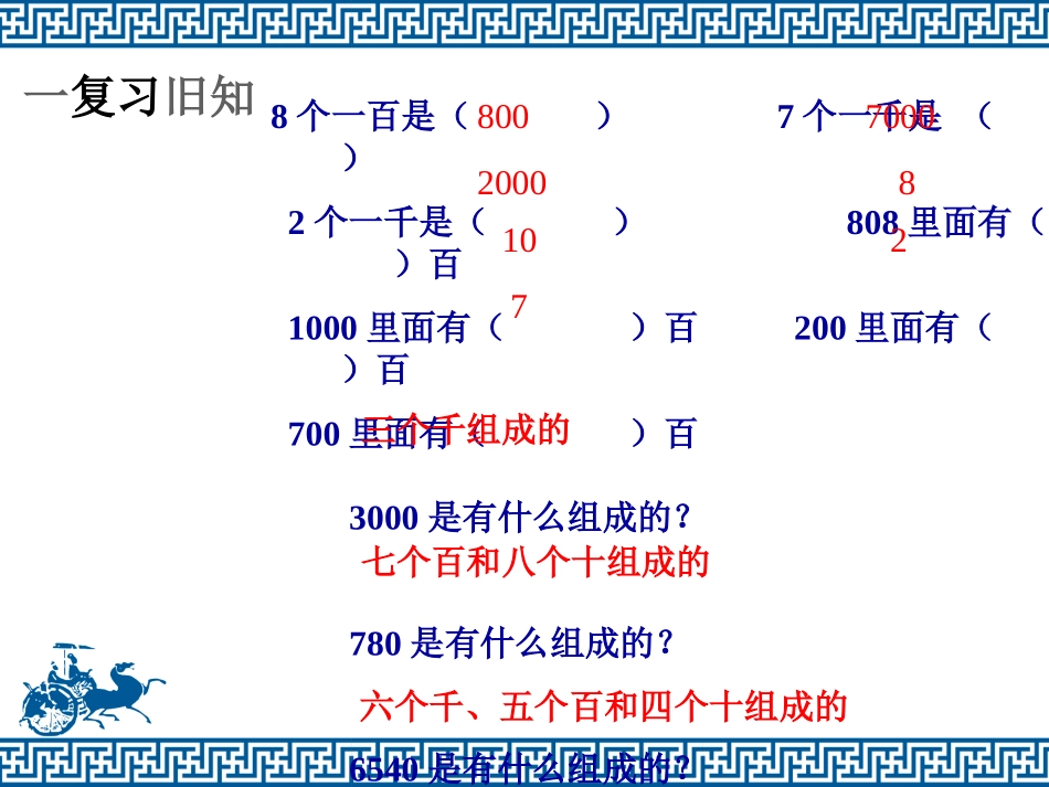 《整百、整千数加减法（一）》课件_第2页