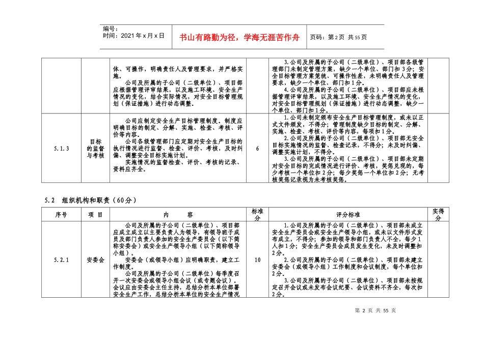 安全生产标准化企业创建达标评审标准(新)-四个标准的综合表格10-7_第2页