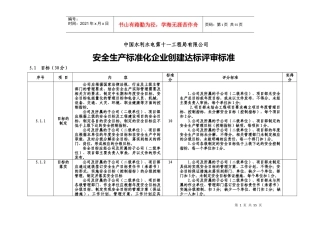 安全生产标准化企业创建达标评审标准(新)-四个标准的综合表格10-7