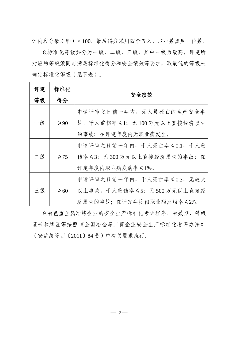 10有色重金属冶炼企业安全生产标准化评定标准_第2页