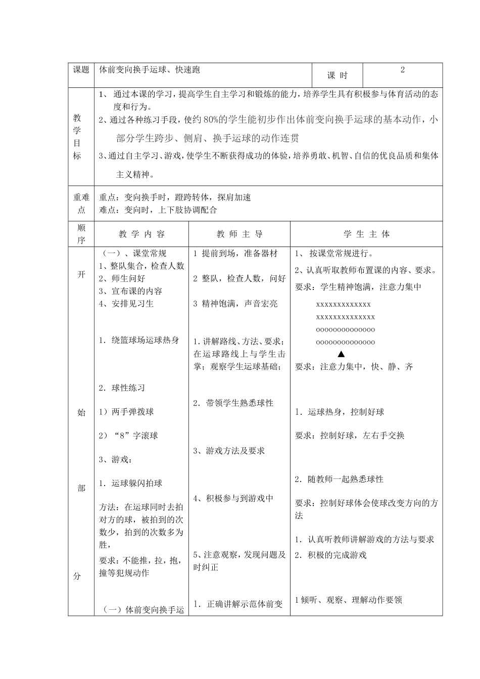 体前变向换手运球、快速跑_第1页
