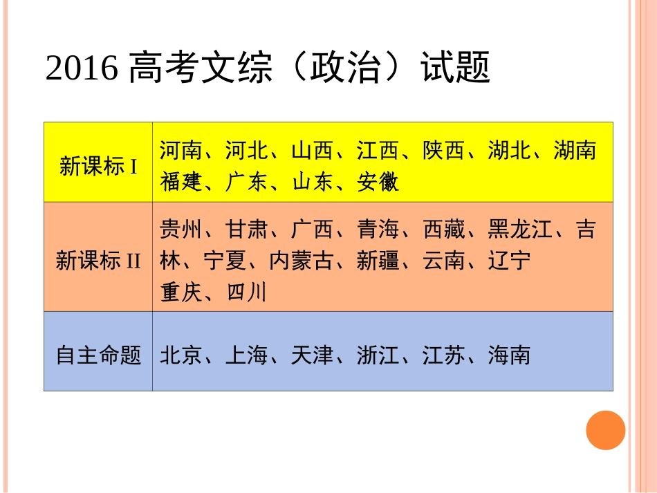 新课标卷的特点及备考-四川遂宁2016_第3页