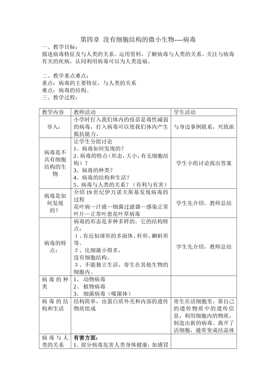 第四章没有细胞结构的微小生物_第1页