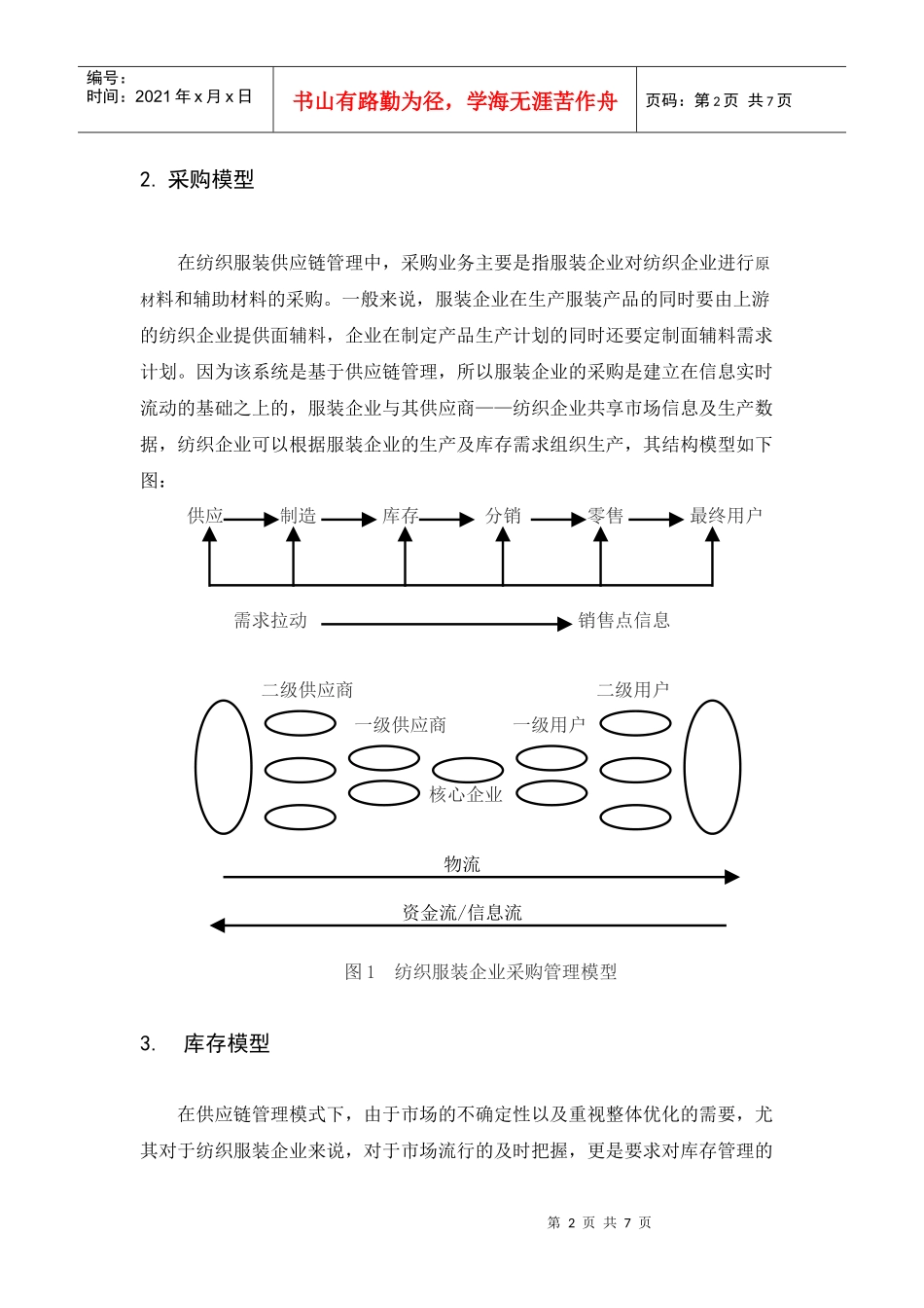 供应链管理模式下纺织服装业采购库存模型研究_第2页