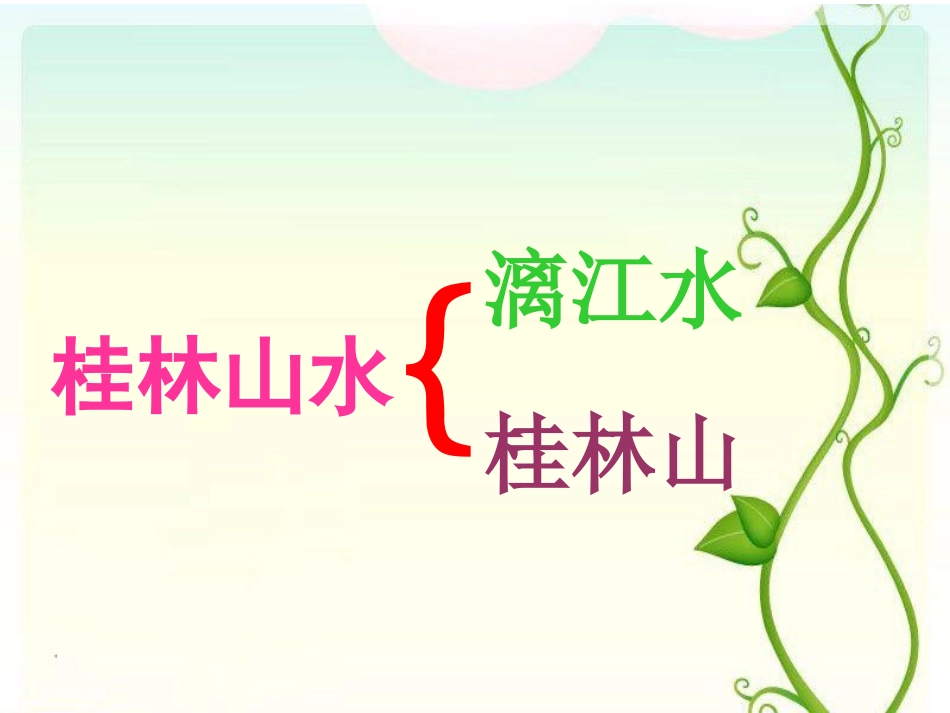 人教版四年级语文下册《桂林山水》课件PPT_第2页
