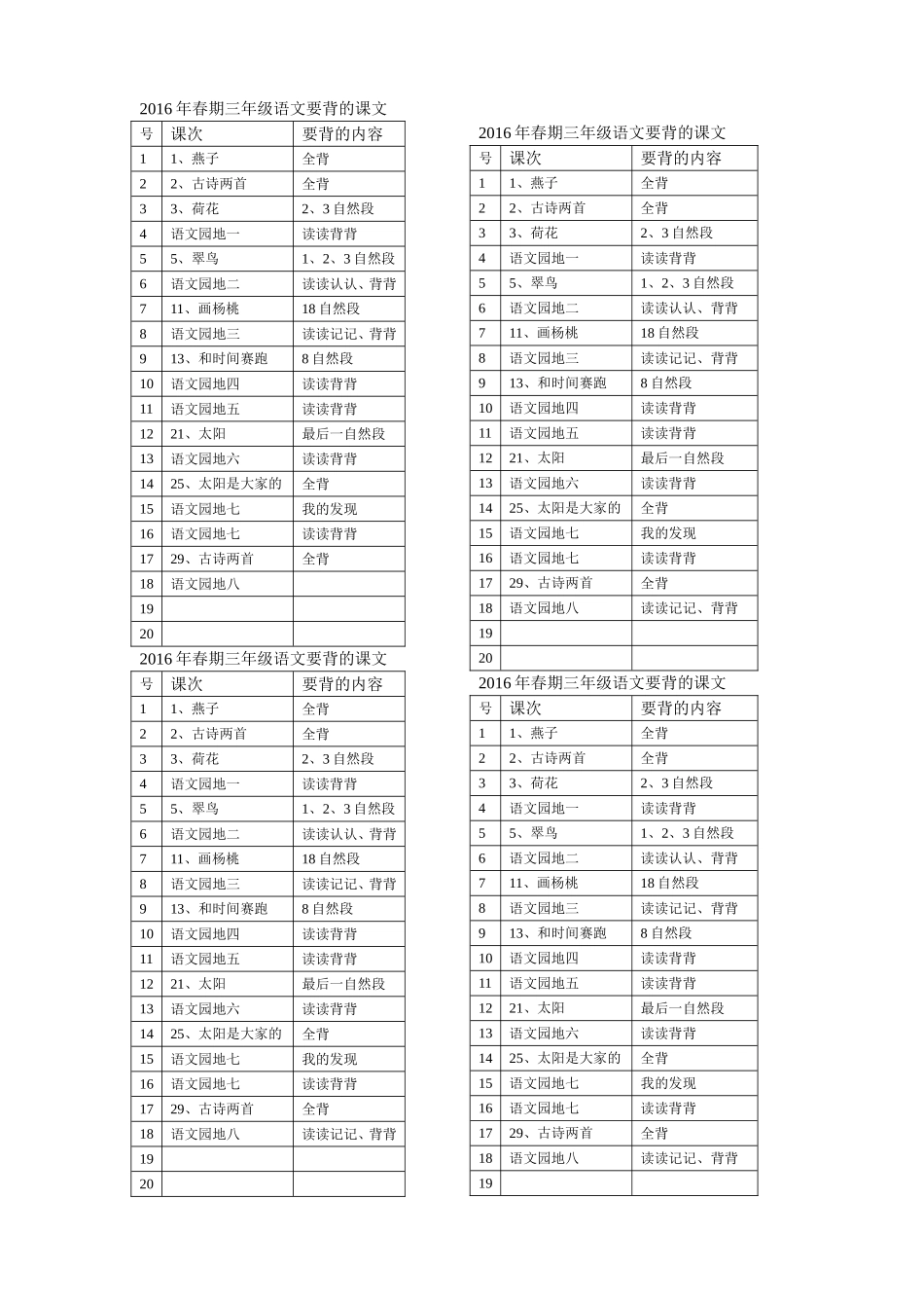 2016年春期三年级语文要背的课文_第1页