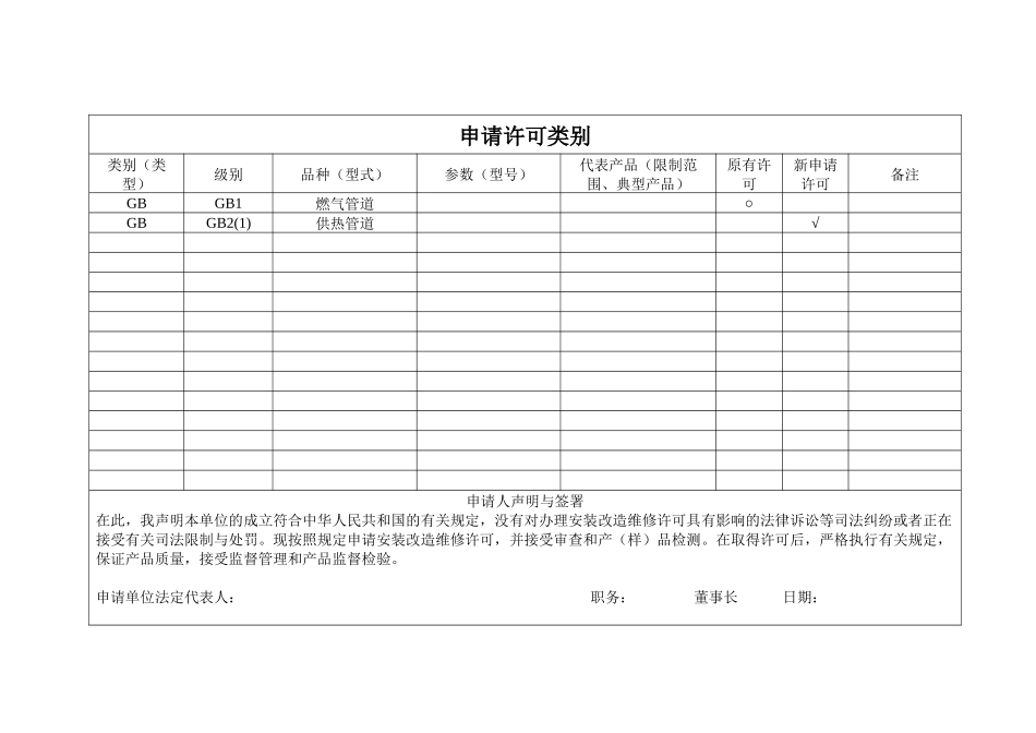 试议特种设备安装改造维修许可申请书_第3页