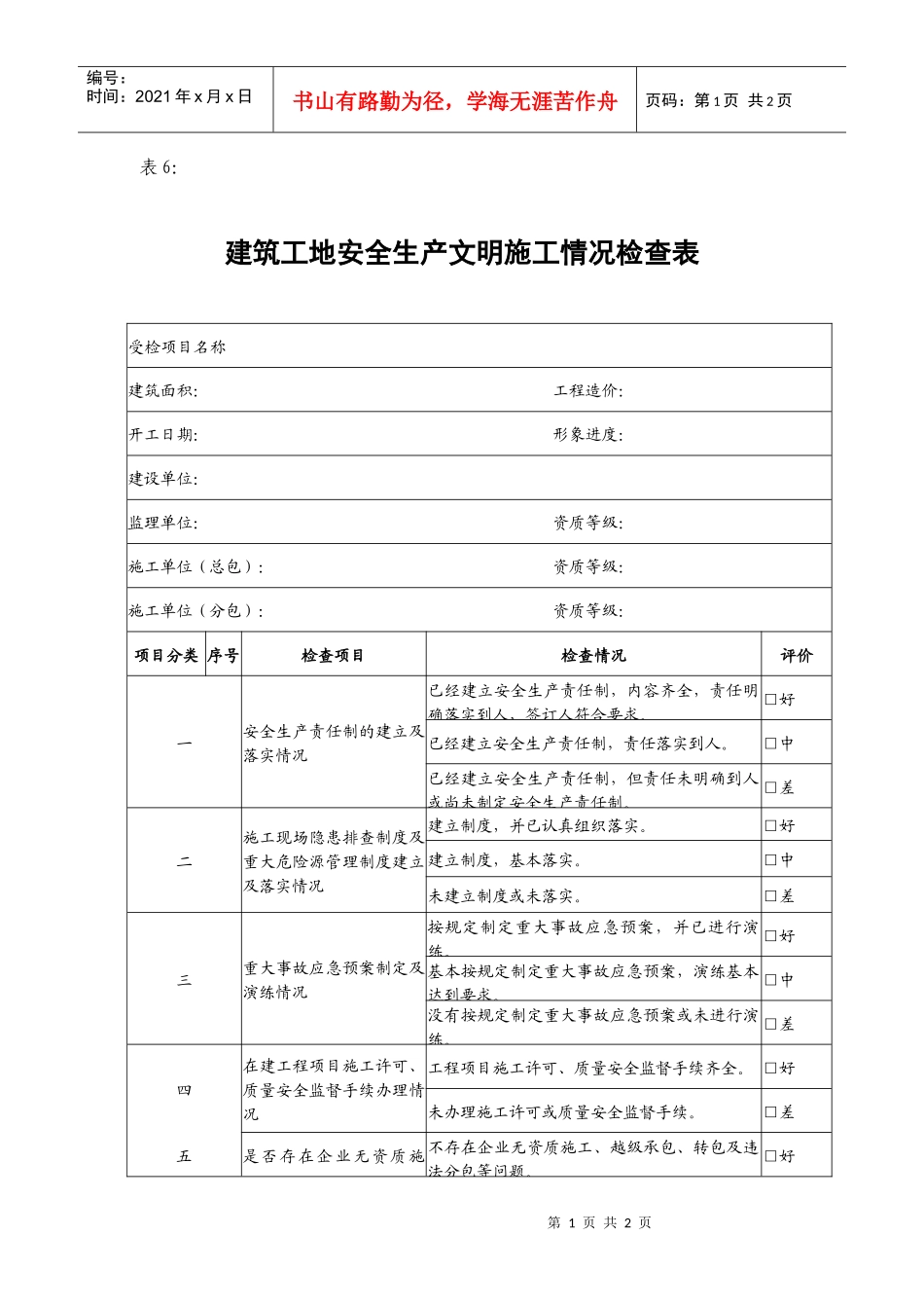 建筑工地安全生产文明施工情况检查表_第1页