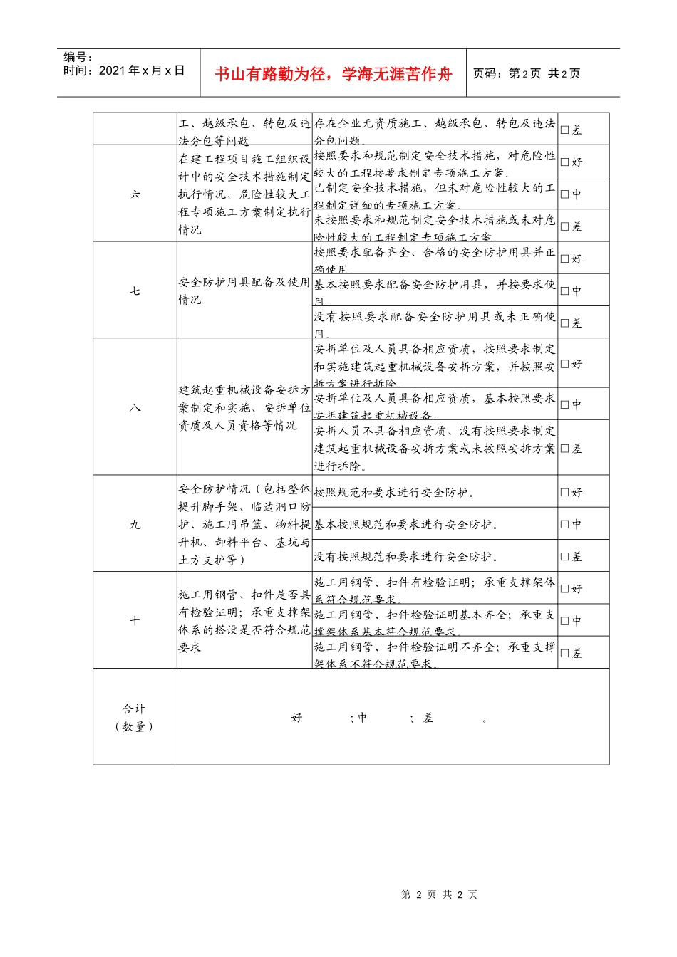 建筑工地安全生产文明施工情况检查表_第2页