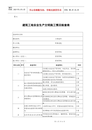 建筑工地安全生产文明施工情况检查表