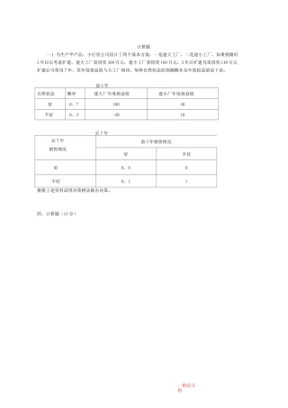 决策树实例计算