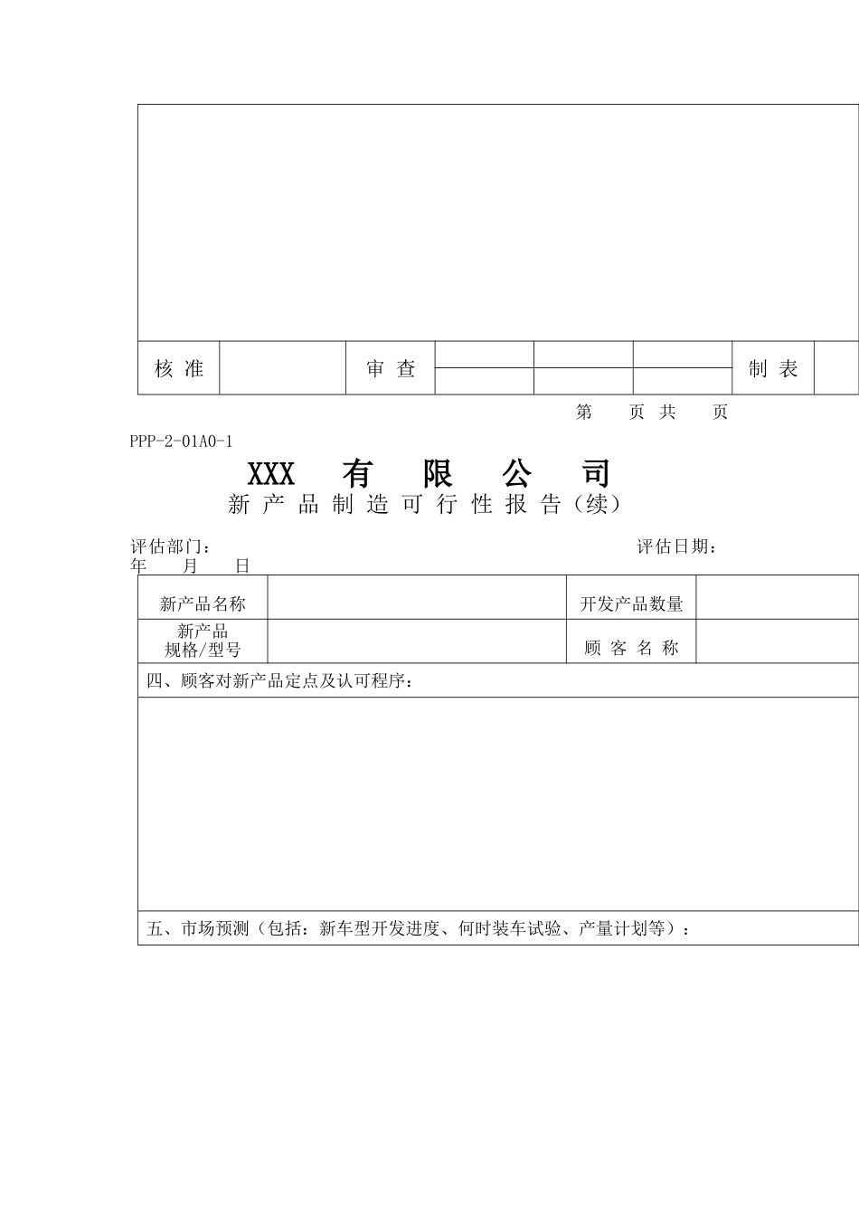 某有限公司生产管理表格大全_第2页