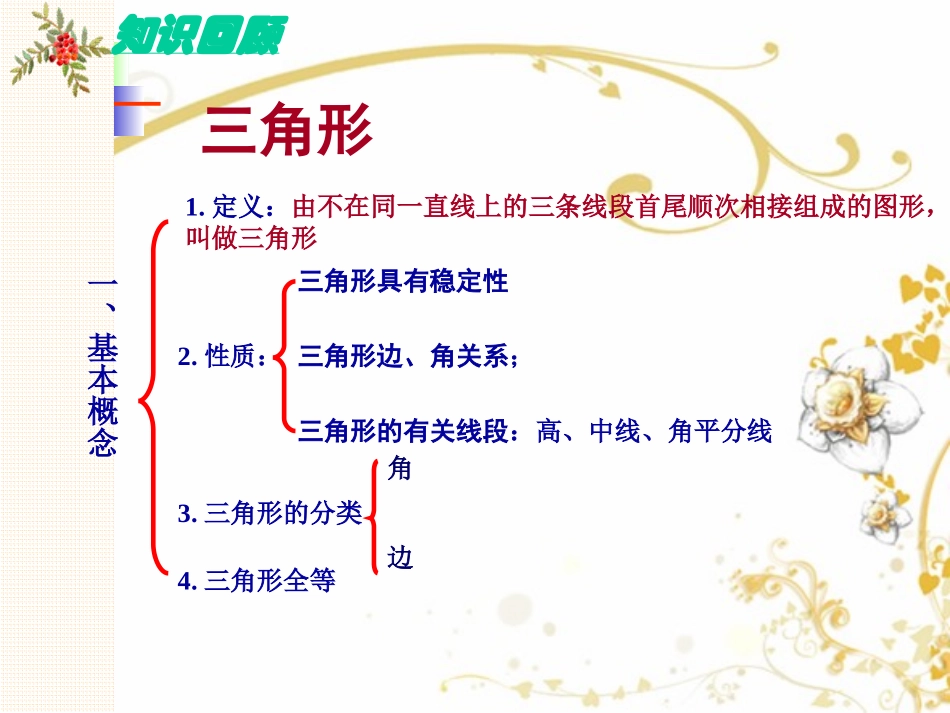 《1811平行四边形的性质》课件3_第3页