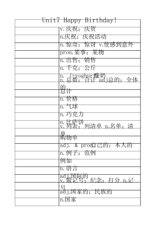 新版七年级上英语单词默写表 