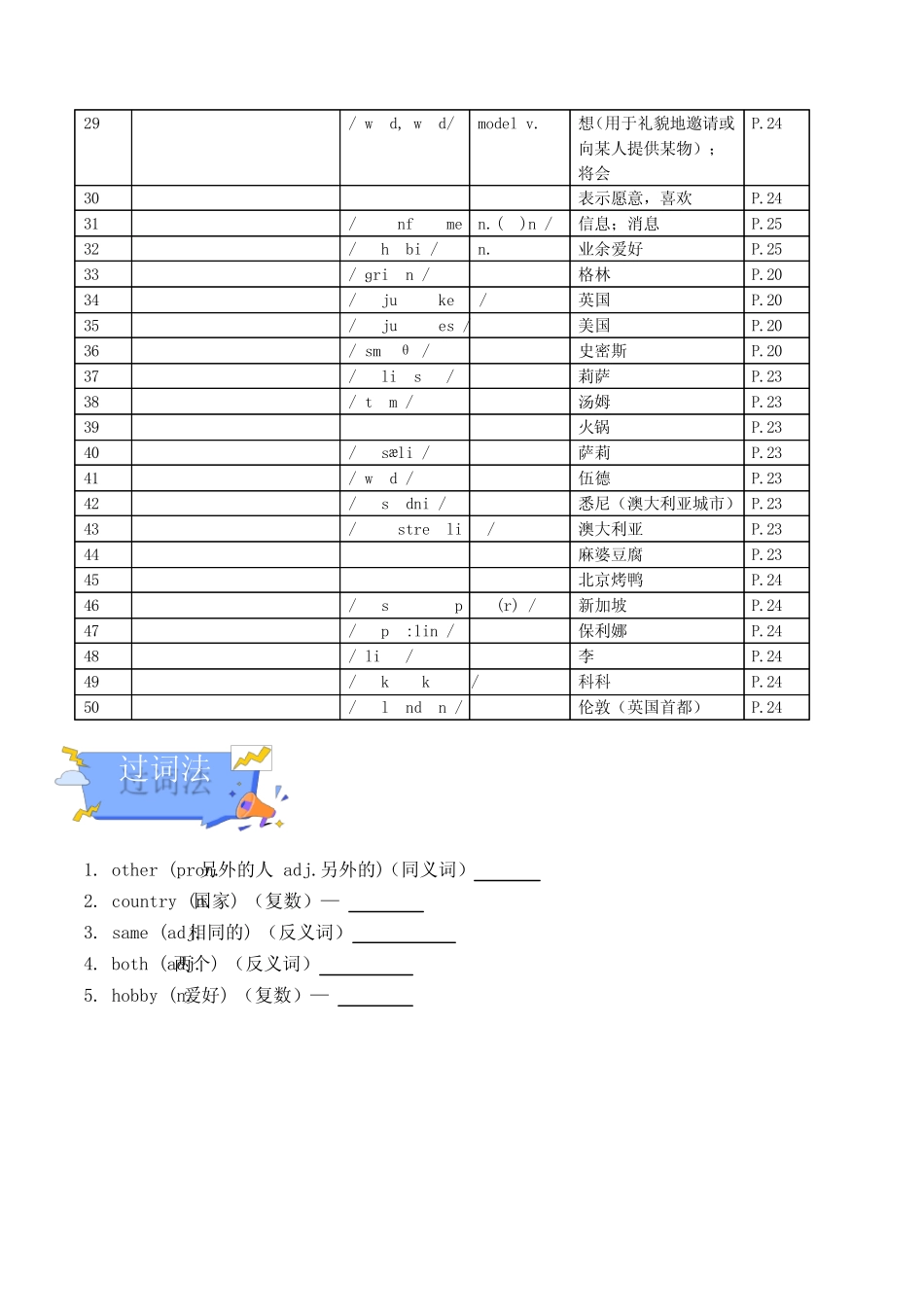 (新人教2024版)英语七年级上册 Unit 1单元知识点默写+练习+解析版_第2页