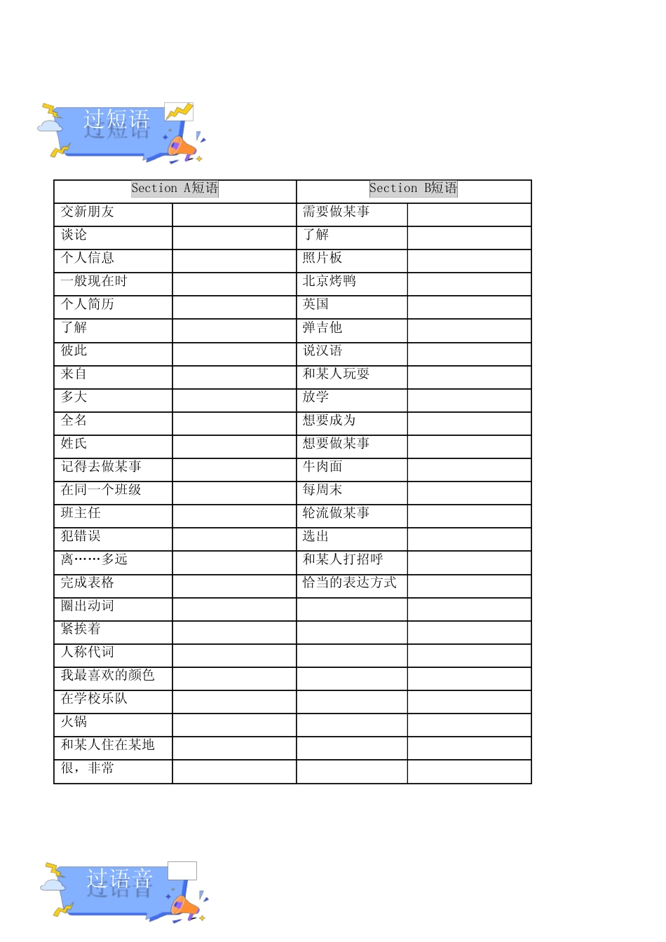(新人教2024版)英语七年级上册 Unit 1单元知识点默写+练习+解析版_第3页