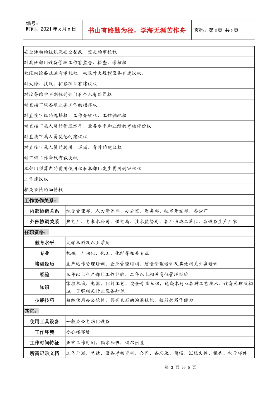 某化纤企业总部生产管理部经理职务说明书_第3页