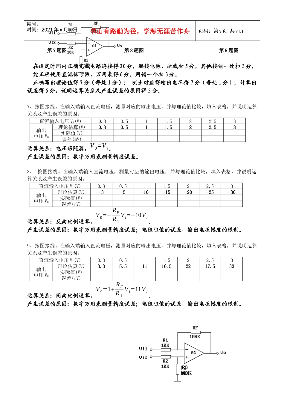 模拟电子技术基础实验评分标准_第3页