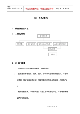 各部门责权体系