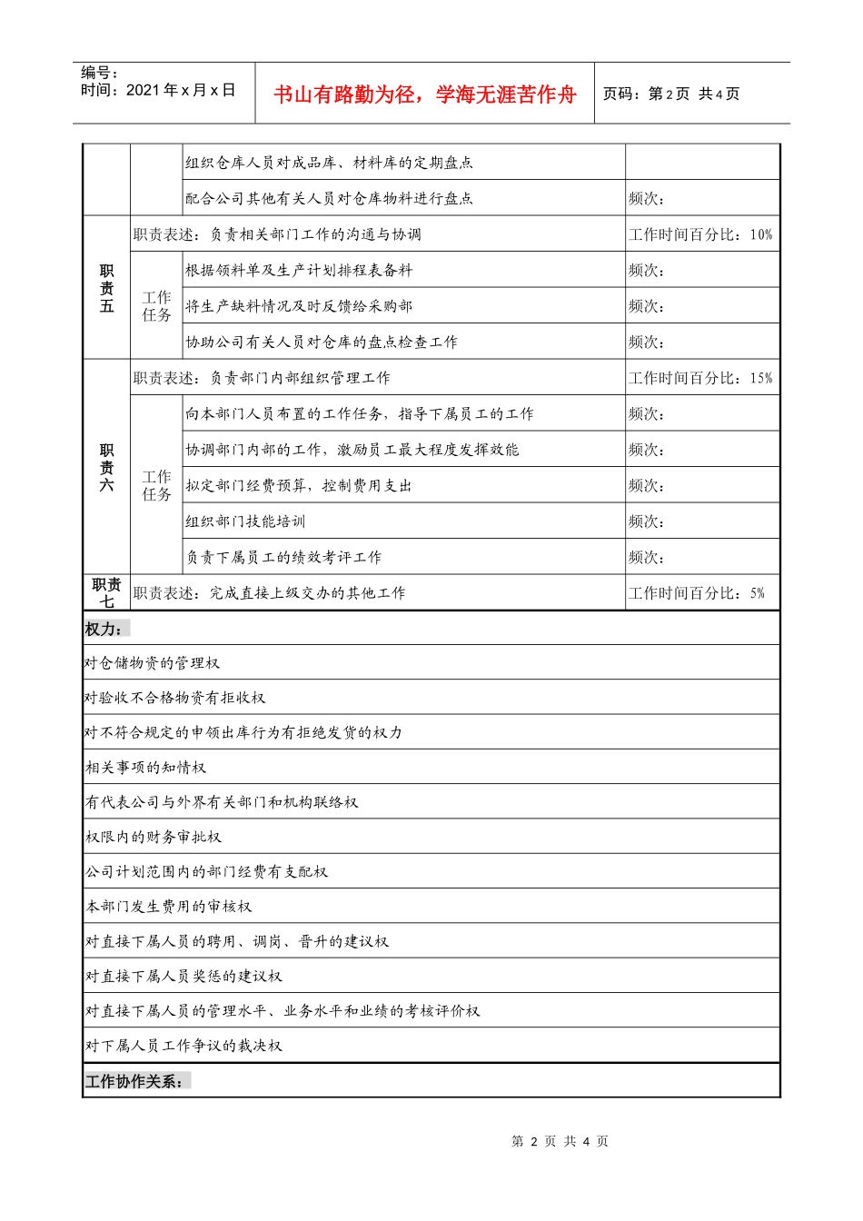 企业仓储部部长职务说明书_第2页