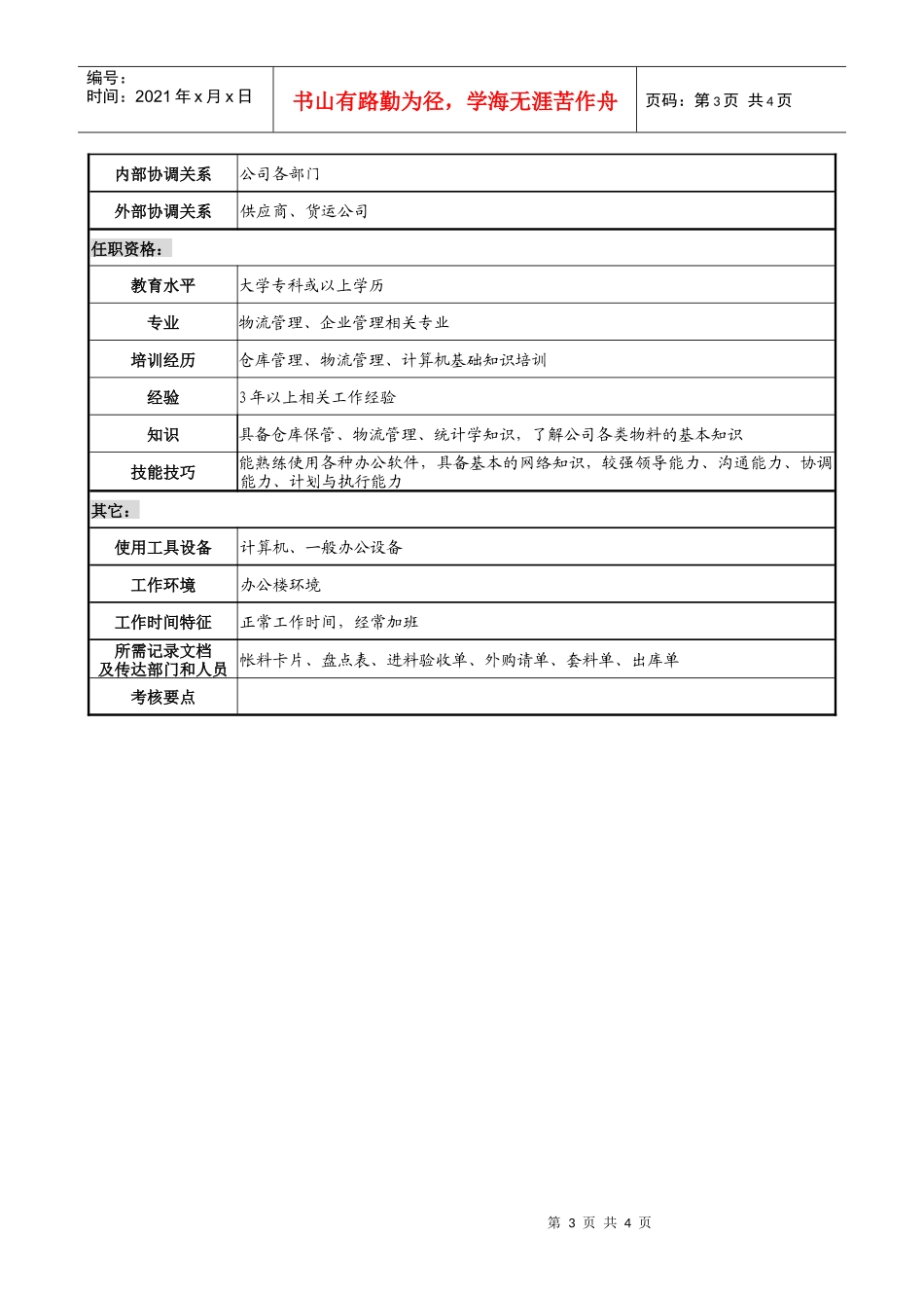企业仓储部部长职务说明书_第3页