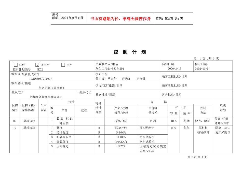 试生产控制计划_第2页