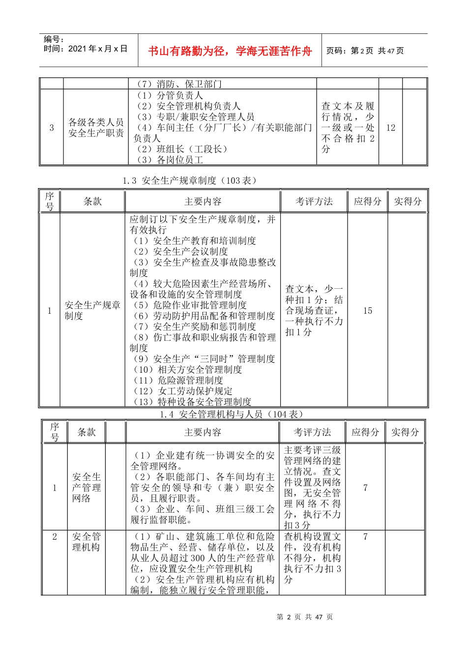 www.cnshu.cn资料下载【朝阳区工业企业安全生产标准化活动考评检查表主要内容】_第2页