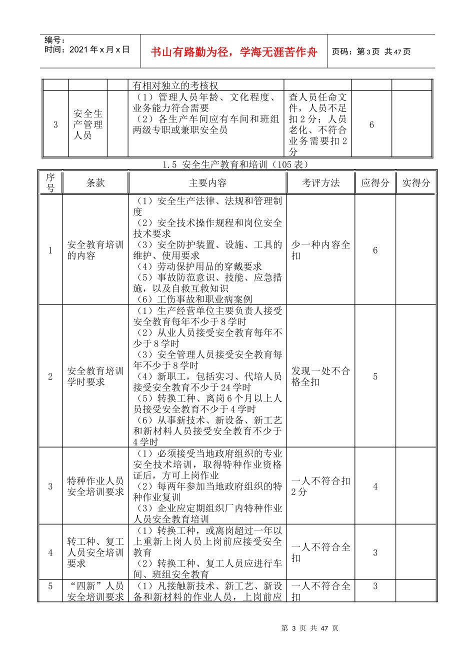 www.cnshu.cn资料下载【朝阳区工业企业安全生产标准化活动考评检查表主要内容】_第3页