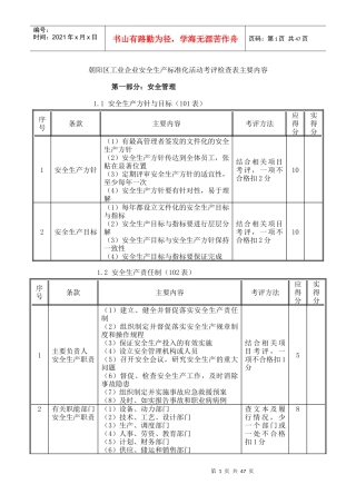 www.cnshu.cn资料下载【朝阳区工业企业安全生产标准化活动考评检查表主要内容】