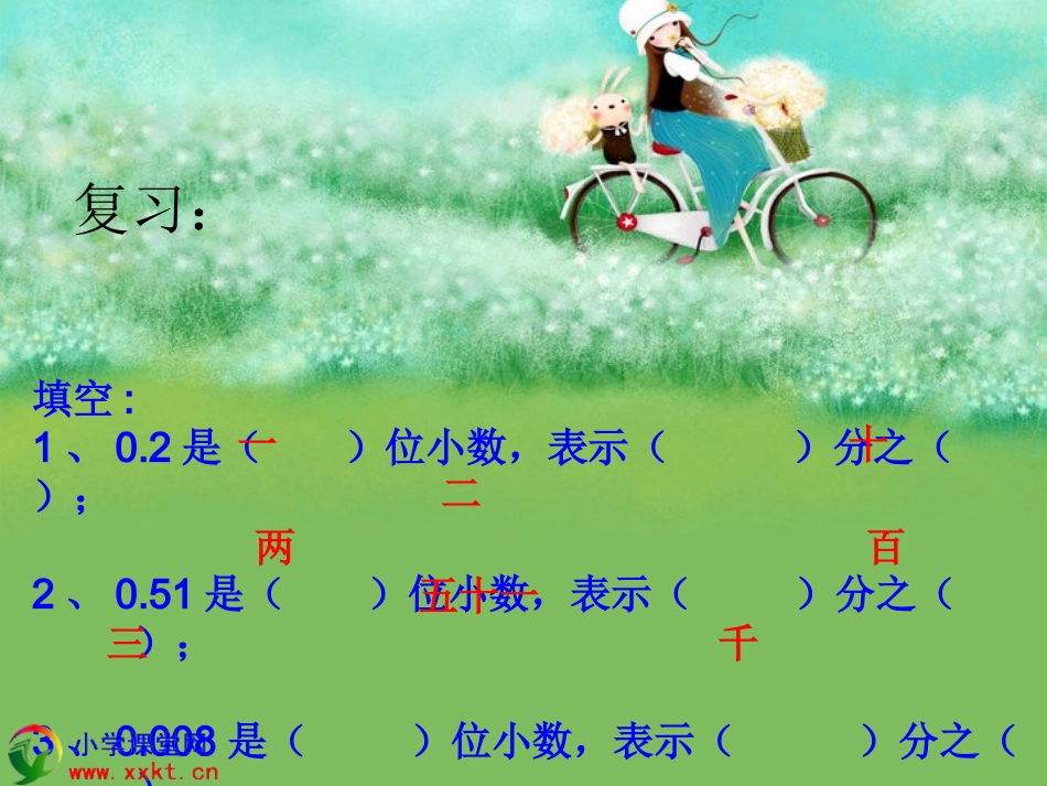 《小数的读法和写法》PPT课件_第2页