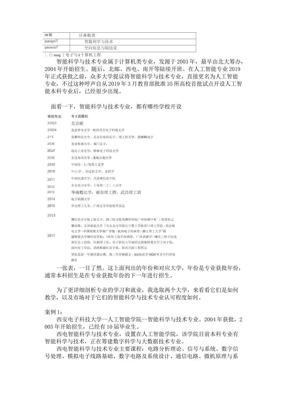 人工智能、智能科学与技术、机器人工程专业解析_第2页